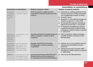 Mercedes-Benz-C-Class-W204-instrukcja-obslugi page 239 min