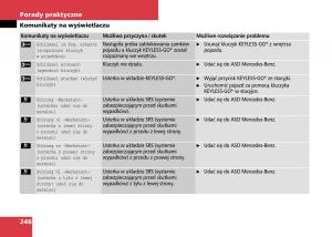 Mercedes-Benz-C-Class-W204-instrukcja-obslugi page 248 min