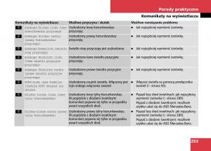 Mercedes-Benz-C-Class-W204-instrukcja-obslugi page 255 min