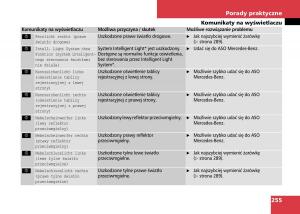 Mercedes-Benz-C-Class-W204-instrukcja-obslugi page 257 min