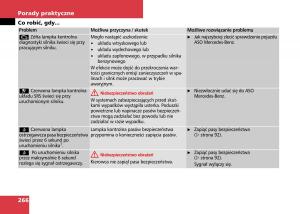 Mercedes-Benz-C-Class-W204-instrukcja-obslugi page 268 min