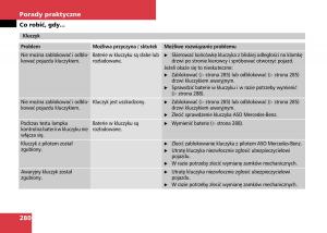 Mercedes-Benz-C-Class-W204-instrukcja-obslugi page 282 min