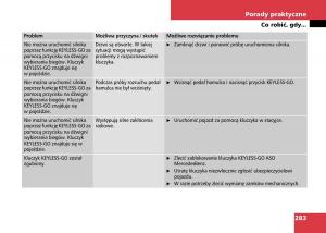 Mercedes-Benz-C-Class-W204-instrukcja-obslugi page 285 min