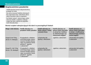 Mercedes-Benz-C-Class-W204-instrukcja-obslugi page 60 min