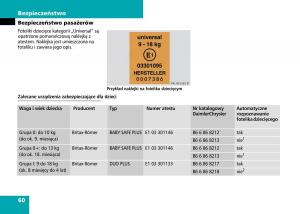 Mercedes-Benz-C-Class-W204-instrukcja-obslugi page 62 min