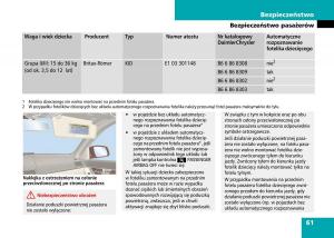 Mercedes-Benz-C-Class-W204-instrukcja-obslugi page 63 min