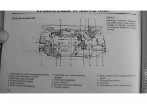 Hyundai-Elantra-Lantra-II-2-instrukcja-obslugi page 106 min