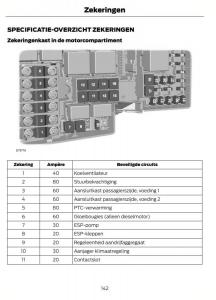 Ford-Kuga-I-1-handleiding page 146 min