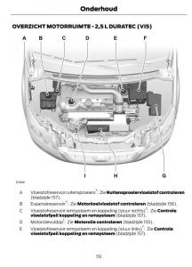 Ford-Kuga-I-1-handleiding page 155 min