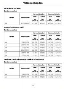 Ford-Kuga-I-1-handleiding page 181 min