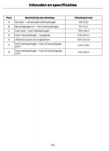 Ford-Kuga-I-1-handleiding page 186 min