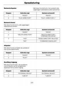 Ford-Kuga-I-1-handleiding page 229 min