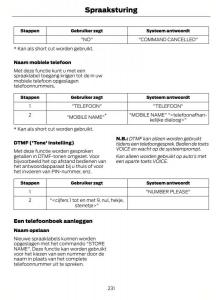 Ford-Kuga-I-1-handleiding page 235 min