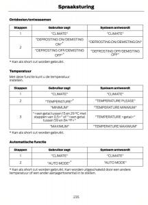 Ford-Kuga-I-1-handleiding page 239 min