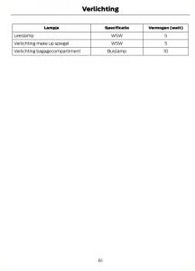 Ford-Kuga-I-1-handleiding page 65 min