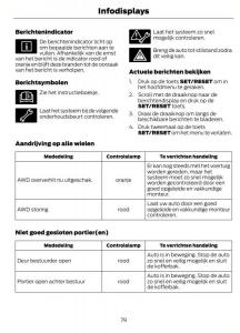 Ford-Kuga-I-1-handleiding page 83 min