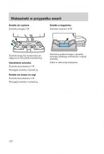 Ford-Mondeo-MKIII-MK3-instrukcja-obslugi page 122 min