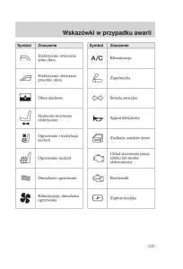 Ford-Mondeo-MKIII-MK3-instrukcja-obslugi page 127 min