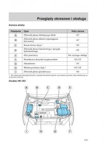 Ford-Mondeo-MKIII-MK3-instrukcja-obslugi page 143 min