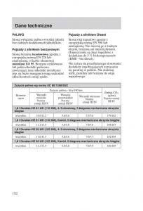 Ford-Mondeo-MKIII-MK3-instrukcja-obslugi page 154 min