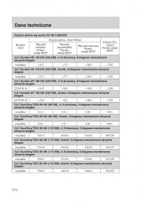 Ford-Mondeo-MKIII-MK3-instrukcja-obslugi page 156 min