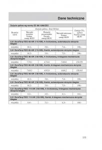 Ford-Mondeo-MKIII-MK3-instrukcja-obslugi page 157 min