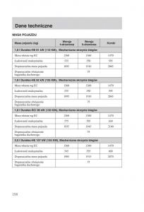 Ford-Mondeo-MKIII-MK3-instrukcja-obslugi page 160 min