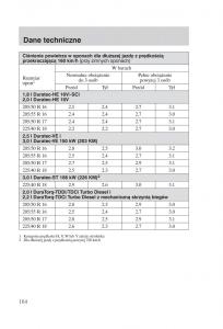 Ford-Mondeo-MKIII-MK3-instrukcja-obslugi page 166 min