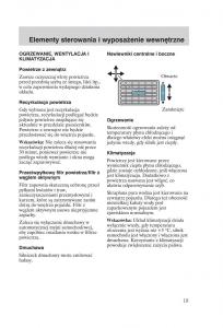 Ford-Mondeo-MKIII-MK3-instrukcja-obslugi page 21 min