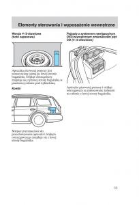 Ford-Mondeo-MKIII-MK3-instrukcja-obslugi page 57 min