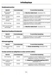 Ford-Mondeo-MKIV-MK4-handleiding page 107 min