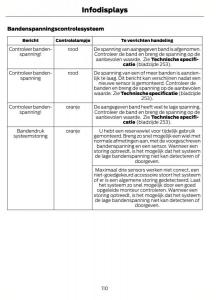 Ford-Mondeo-MKIV-MK4-handleiding page 113 min