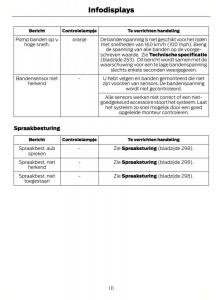 Ford-Mondeo-MKIV-MK4-handleiding page 114 min