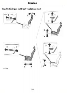 Ford-Mondeo-MKIV-MK4-handleiding page 131 min