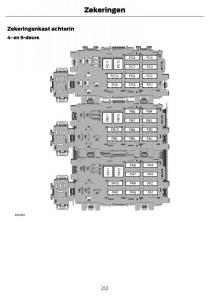 Ford-Mondeo-MKIV-MK4-handleiding page 215 min