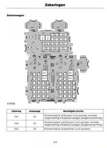 Ford-Mondeo-MKIV-MK4-handleiding page 216 min