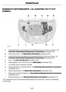 Ford-Mondeo-MKIV-MK4-handleiding page 223 min