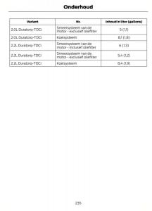 Ford-Mondeo-MKIV-MK4-handleiding page 238 min