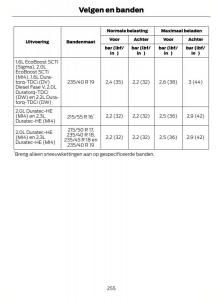 Ford-Mondeo-MKIV-MK4-handleiding page 258 min