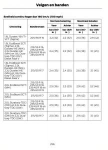 Ford-Mondeo-MKIV-MK4-handleiding page 259 min