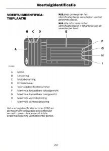 Ford-Mondeo-MKIV-MK4-handleiding page 260 min