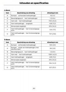 Ford-Mondeo-MKIV-MK4-handleiding page 264 min