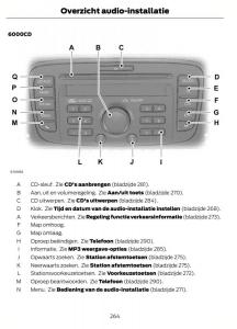 Ford-Mondeo-MKIV-MK4-handleiding page 267 min