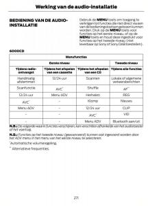 Ford-Mondeo-MKIV-MK4-handleiding page 274 min