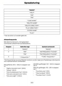 Ford-Mondeo-MKIV-MK4-handleiding page 306 min