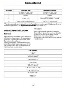 Ford-Mondeo-MKIV-MK4-handleiding page 312 min