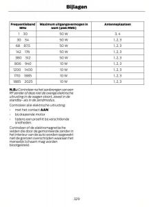 Ford-Mondeo-MKIV-MK4-handleiding page 332 min