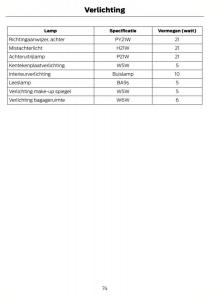 Ford-Mondeo-MKIV-MK4-handleiding page 77 min