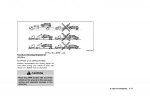 Nissan-Murano-Z51-owners-manual page 389 min