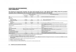 Nissan-Murano-Z51-owners-manual page 444 min